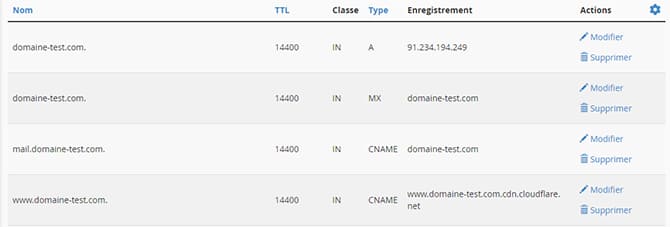 Domaine_Editeur_zone_DNS