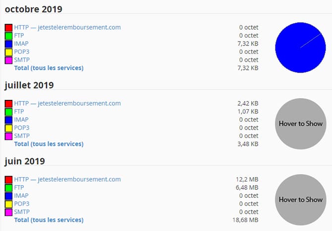 bande_passante_cpanel