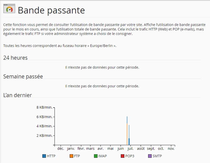 bande_passante_cpanel