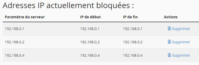 adresse_IP_cpanel_bloqué